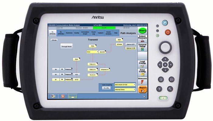 Анализатор трафика для оптических каналов гигабитный Anritsu GigE2 5710 GIGE
