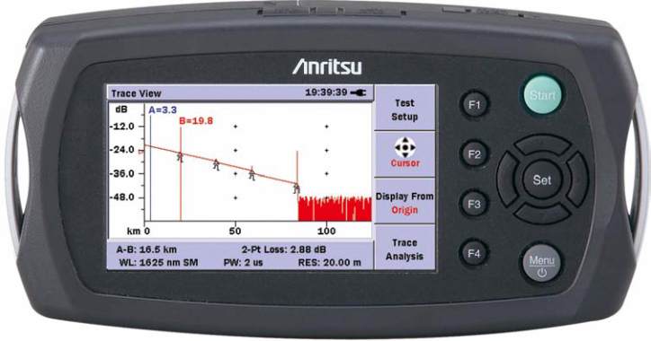 Платформа портативная Anritsu MT9090A Network Master